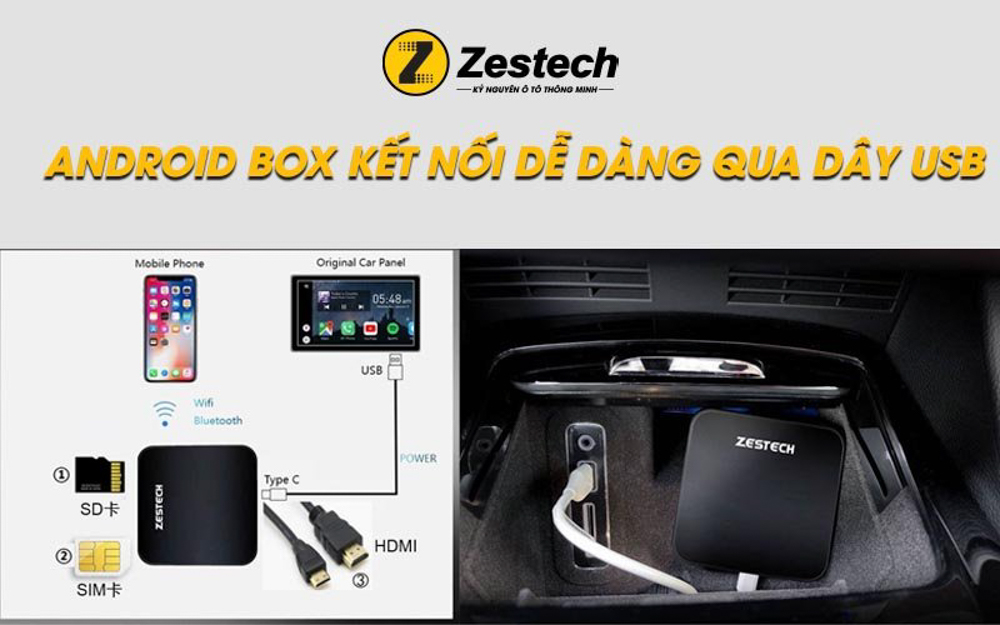 HDSD android box Zestech