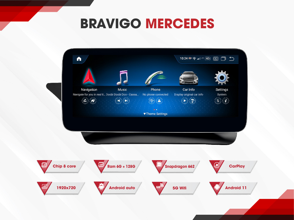 Màn hình Bravigo dòng Mercedes